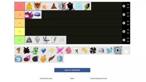 ТИР-ЛИСТ ФРУКТОВ для ФАРМА В БЛОКС ФРУТС! Tier List Тир Лист Фруктов Blox Fruits Обнова 20 Ван Пис