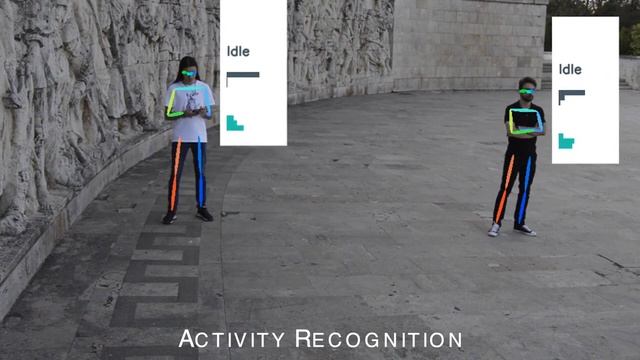 Acumen AI - Demo - Action & Gait Recognition смотреть онлайн