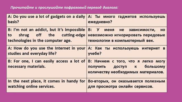 Unit 9. Technology смотреть онлайн