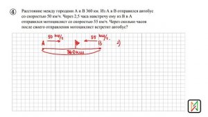 Текстовые задачи на движение 6 класс