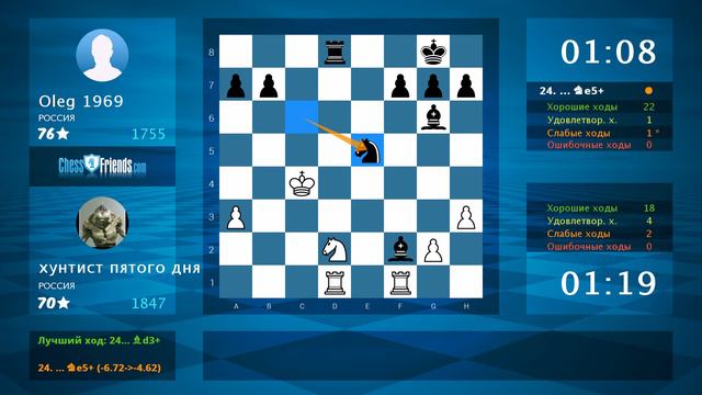 Chess Game Analysis: хунтист пятого дня - Oleg 1969 : 1-0 (By ChessFriends.com) смотреть онлайн