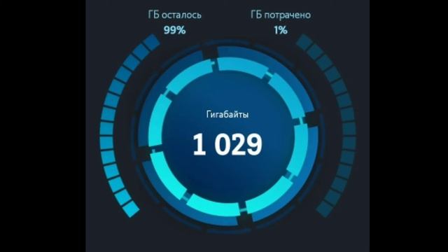 ТЕЛЕ2 ПОДАРИЛИ 1000ГБ ИНТЕРНЕТА (1ТБ) смотреть онлайн