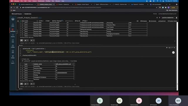 Optimizing PySpark Code смотреть онлайн