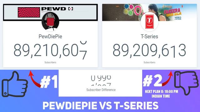 PewDiePie ПРОТИВ T-Series - ФИНАЛ?! ПЛАН U!