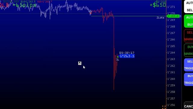 20 11 13 фьючерс золото торговля онлайн пр смотреть онлайн