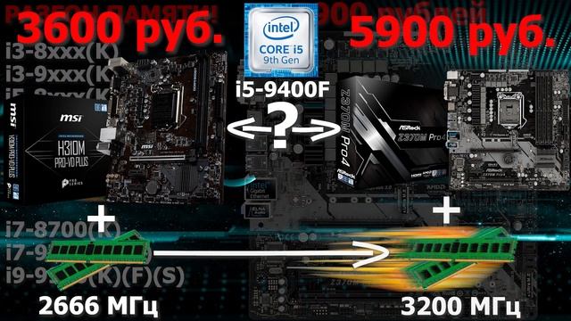 Материнские платы Intel! Оптимальный ВЫБОР! смотреть онлайн