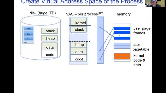 CS162 Lecture 15 (3/17/2020): Demand Paging смотреть онлайн