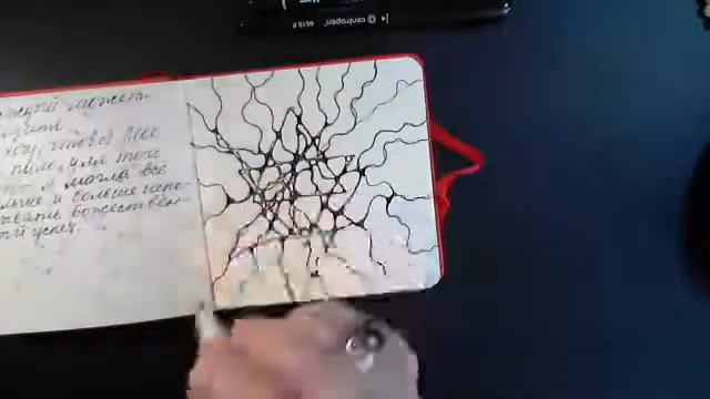 МАРАФОН #УспешнаяЯ День 5.Трансформация ЭГО. смотреть онлайн