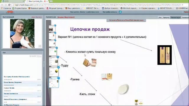 Дарья Марченко "Цепочки продаж" 26.01.2015 Часть 2 смотреть онлайн