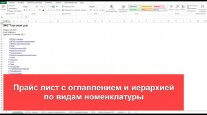 Прайс лист с оглавлением и иерархией по видам номенклатуры