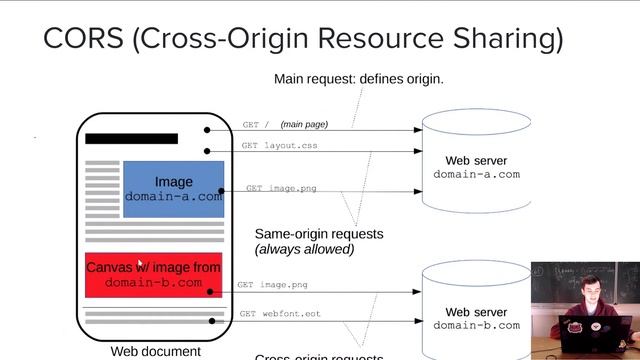 Введение в XSS | Кружок CTF от команды SPRUSH 2021 смотреть онлайн