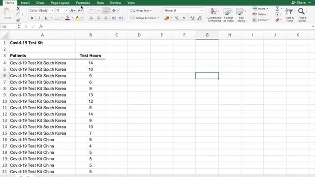 Using Microsoft Excel for Two Sample Hypothesis Tests смотреть онлайн