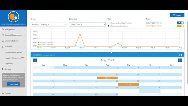 Advanced Reports смотреть онлайн