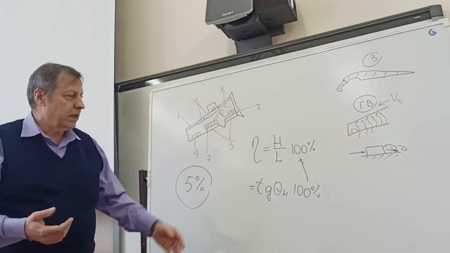 Аэродинамика и ДП магистральных ВС лекция 7 смотреть онлайн