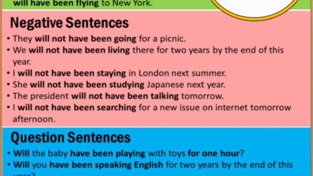 Future Perfect Continuous Tense | English Grammar смотреть онлайн