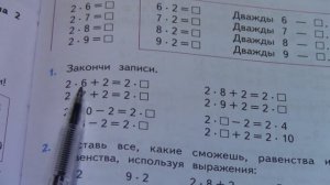 Табличное умножение и деление. (Математика, 2-й класс, УМК Школа России)