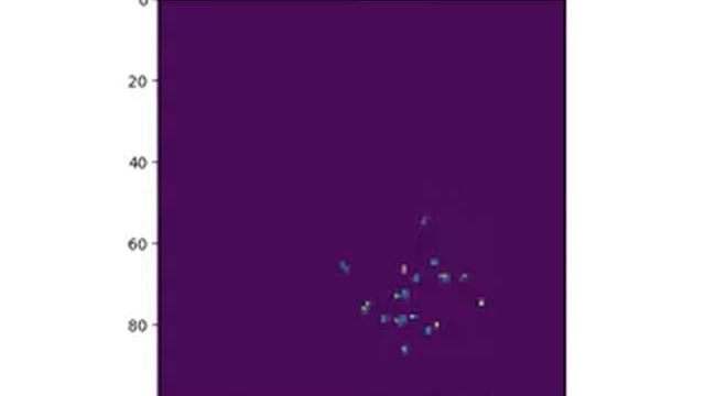 Boids vs Swarm смотреть онлайн