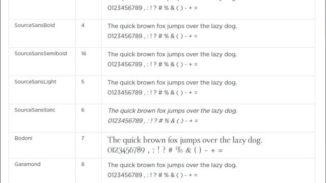 Roblox How to Get Colored/Rich Text In PLS DONATE смотреть онлайн