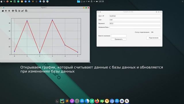 Программа отображает график принимая данные с базы данных SQL смотреть онлайн