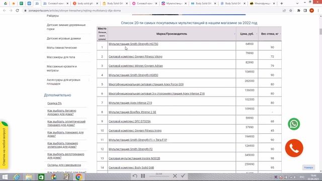 Силовой комплекс Body Solid G4I отзывы и обзор репутации в интернете смотреть онлайн