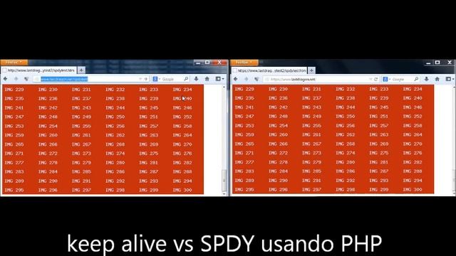 Keep Alive vs SPDY смотреть онлайн