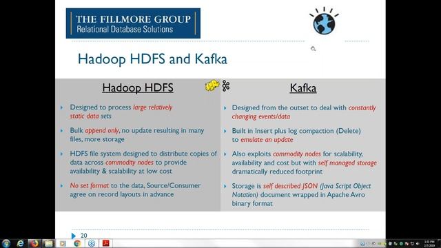 IBM 2019 Replication Updates – 4+ in 45 Minutes – Featuring Kafka! 2019 02 07 смотреть онлайн