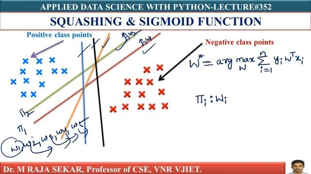 SQUASHING AND SIGMOID FUNCTION LEC 352 смотреть онлайн