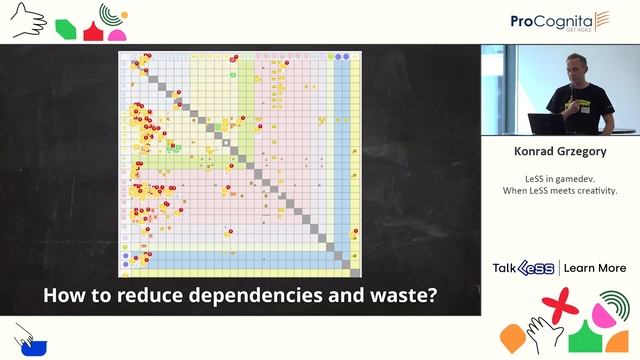 Talk LeSS 2023 | Konrad Grzegory | LeSS in gamedev. When LeSS meets creativity смотреть онлайн