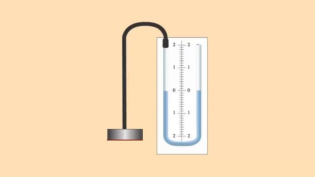 Барометр и манометр смотреть онлайн
