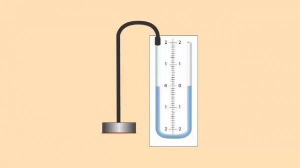 Барометр и манометр