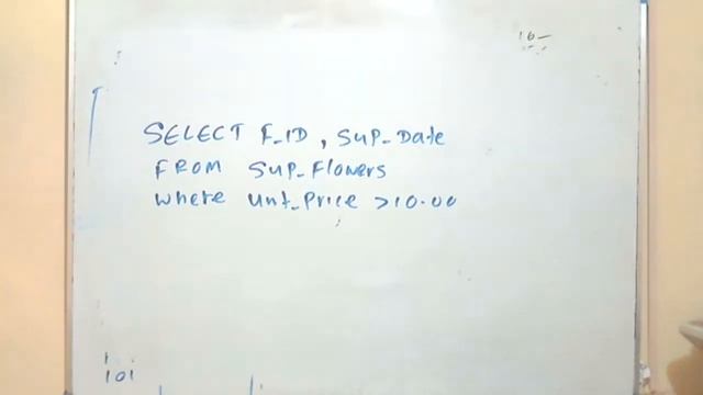 SQL Last Day смотреть онлайн