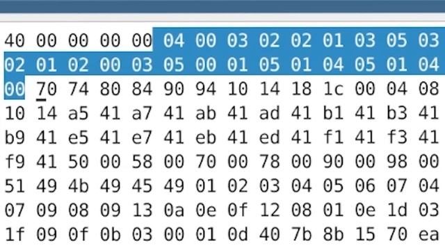 I Reverse Engineered this Game and Found a SECRET PASSWORD? смотреть онлайн