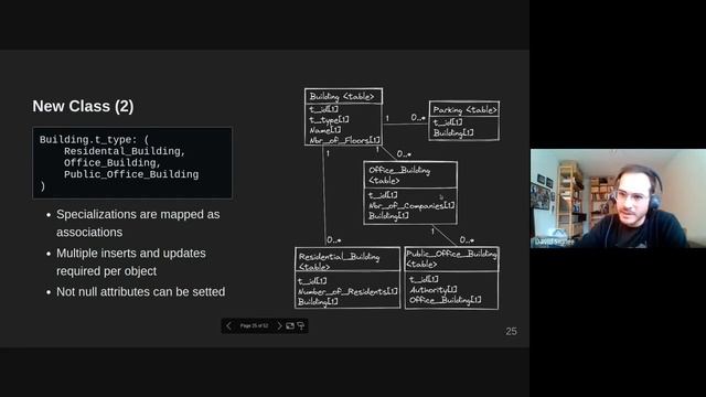 Online Workshop QGIS Model Baker and Relations смотреть онлайн