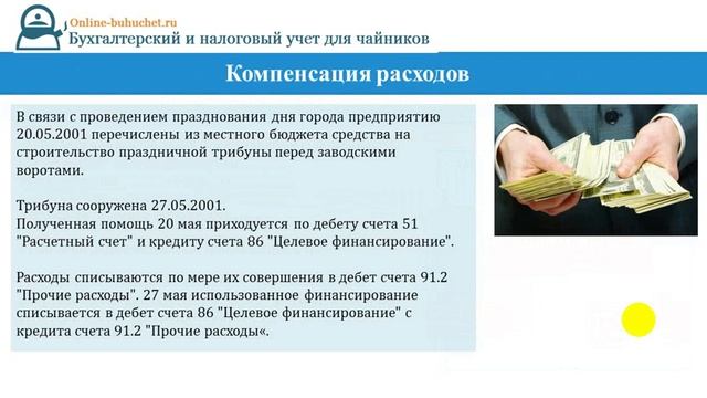 Счет 86. "Целевое финансирование": бухучет просто, примеры и проводки смотреть онлайн