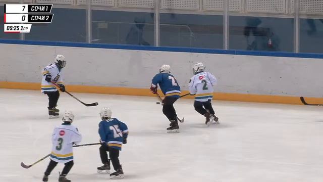 1 регулярный турнир по хоккею с шайбой среди команд 2012 г.р. "Кубок содружества" 06-10 марта 2021 смотреть онлайн