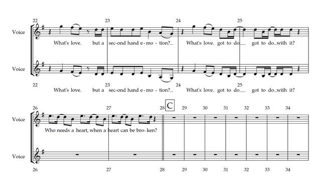 Priscilla - 3 - Whats Love Got to Do With It? смотреть онлайн