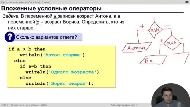 Pascal Полный курс с нуля за 4 часа смотреть онлайн