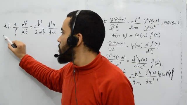 Mécanique Quantique, Equation De Schrodinger Indépendante Du Temps