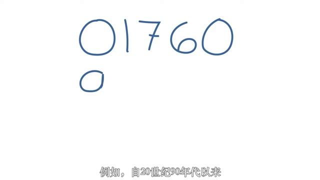 深度学习入门——什么是深度学习 смотреть онлайн