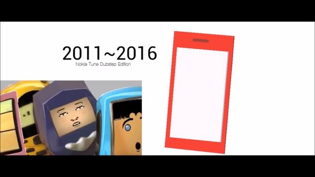 Nokia ringtone history - 2022 Extended ? смотреть онлайн