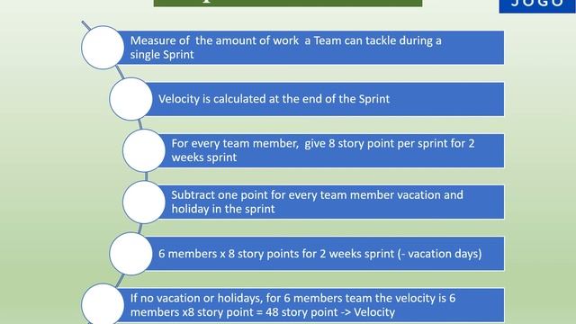 Scrum Master Interview Questions and Answers: PART 4 | (SCRUM MASTER INTERVIEW TIPS) смотреть онлайн