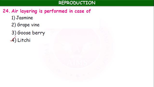 10TH | BIOLOGY | REGULAR | REPRODUCTION - The Generating System | ASSESSMENT | AIMS INDIA