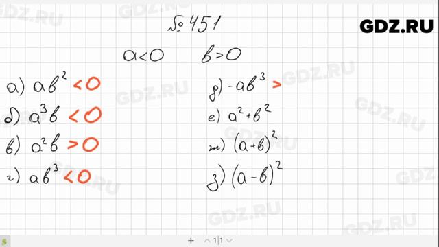 № 451- Алгебра 7 класс Макарычев смотреть онлайн
