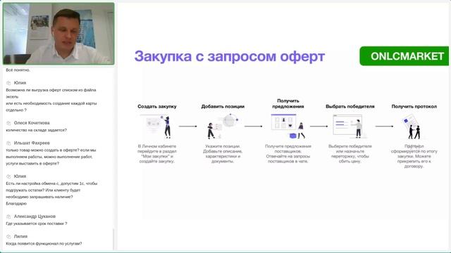 Вебинар: B2B-маркетплейсы для поставщика