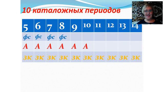 Ты - Золотой Директор! А КАК это сделать? смотреть онлайн