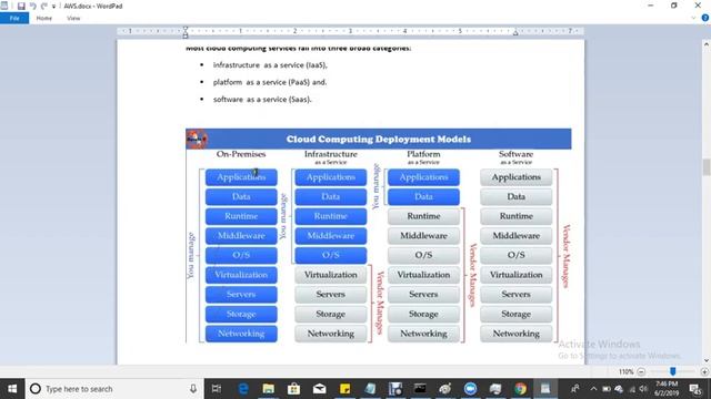 DevOPS Tutorial in Hindi | Linux | AWS | Docker | Kubernetes | Ansible | GIT-HUB | Jenkins | Nagio смотреть онлайн