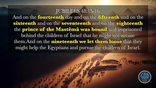 The Miraculous First Day of Unleavened Bread. Far More Than We Are Taught. This Is Awesome!!! смотреть онлайн