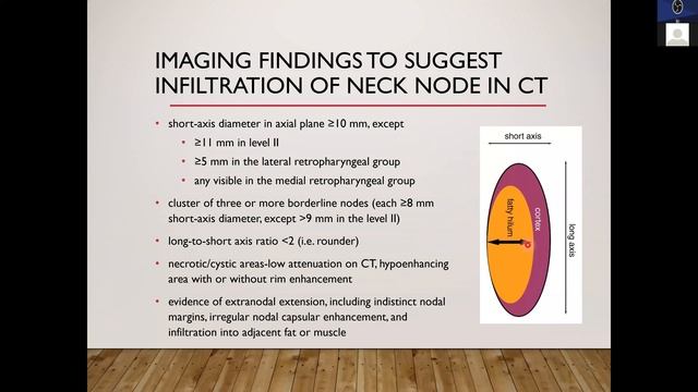 CT IMAGING FOR CERVICAL LYMPHNODES - Dr Kajari Bhattacharya смотреть онлайн