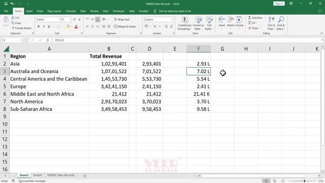 Numbers Lakh Crore in #excel | Number Format with condition | Number Lacs | Number in Crores смотреть онлайн