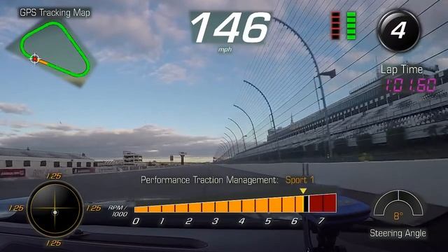 Pocono NASCAR Oval Corvette Z06 смотреть онлайн